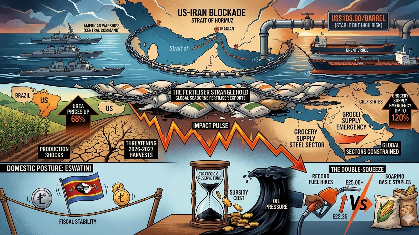 Blockade within a blockade